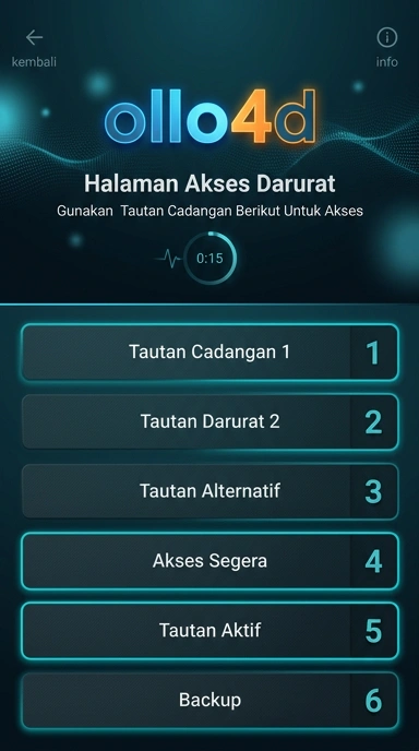 Tampilan link alternatif ollo4d